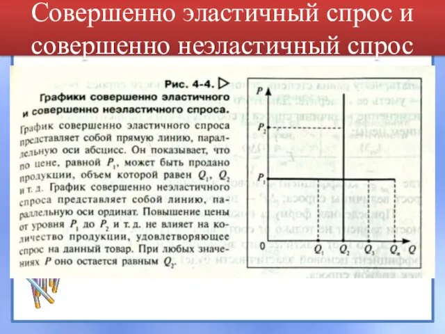 Совершенно эластичный спрос и совершенно неэластичный спрос