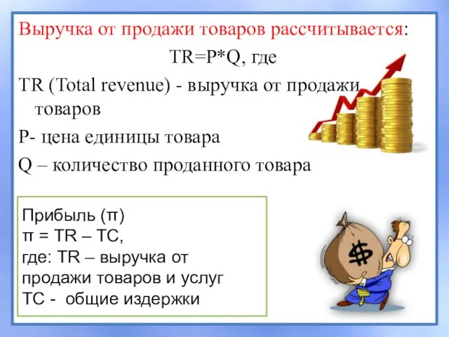 Выручка от продажи товаров рассчитывается: TR=P*Q, где TR (Total revenue)