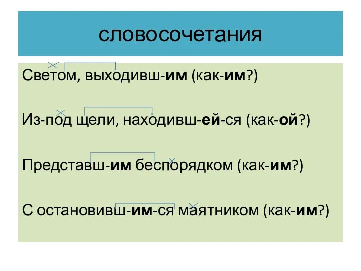 словосочетания Светом, выходивш-им (как-им?) Из-под щели, находивш-ей-ся (как-ой?) Представш-им беспорядком (как-им?) С остановивш-им-ся маятником (как-им?)