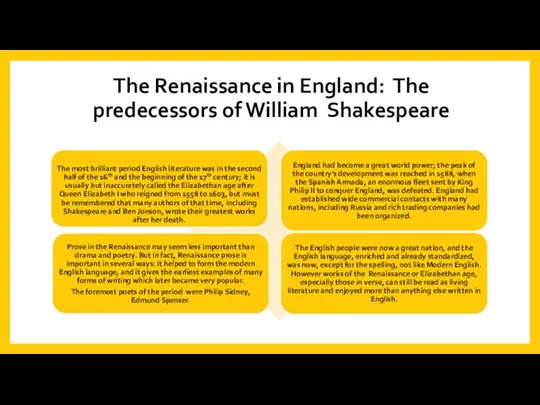 The Renaissance in England: The predecessors of William Shakespeare