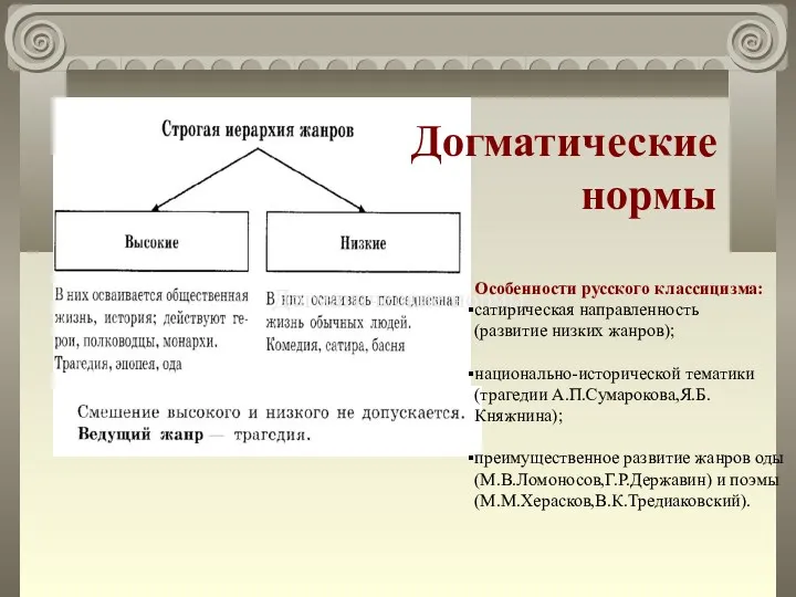 Догматические нормы Догматические нормы Особенности русского классицизма: сатирическая направленность (развитие