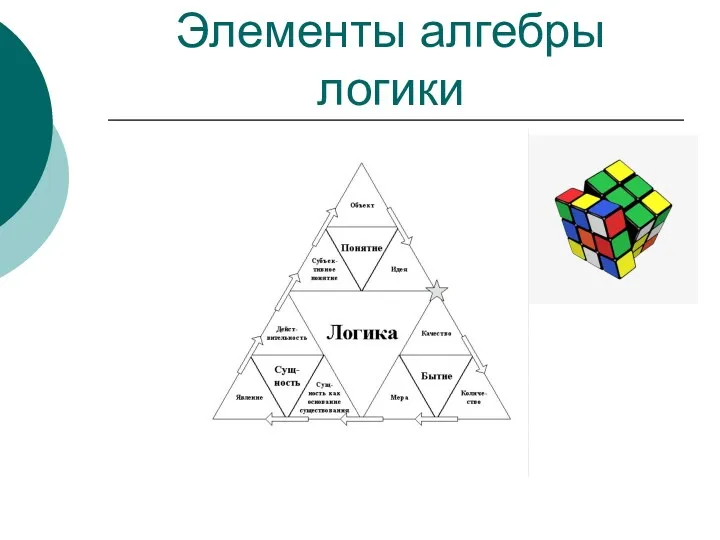 Элементы алгебры логики