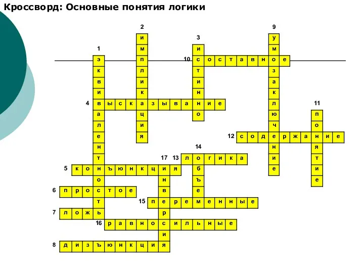 Кроссворд: Основные понятия логики