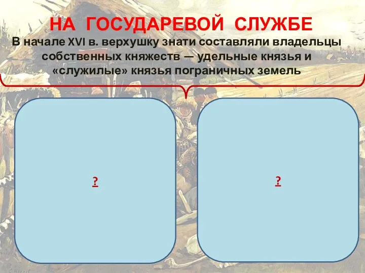 НА ГОСУДАРЕВОЙ СЛУЖБЕ В начале XVI в. верхушку знати составляли