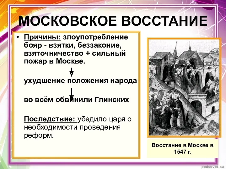 Причины: злоупотребление бояр - взятки, беззаконие, взяточничество + сильный пожар