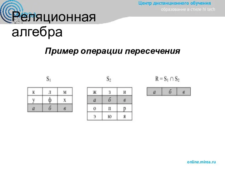 Реляционная алгебра Пример операции пересечения