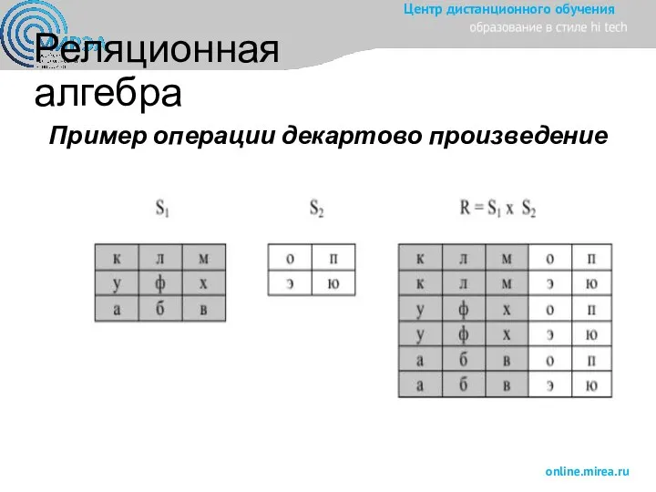 Реляционная алгебра Пример операции декартово произведение