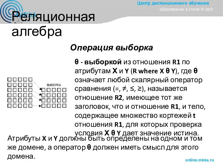 Реляционная алгебра Операция выборка θ - выборкой из отношения R1