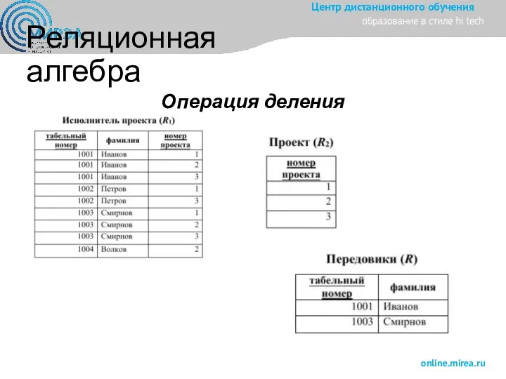 Реляционная алгебра Операция деления