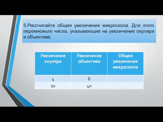 5.Рассчитайте общее увеличение микроскопа. Для этого перемножьте числа, указывающие на увеличение окуляра и объектива.