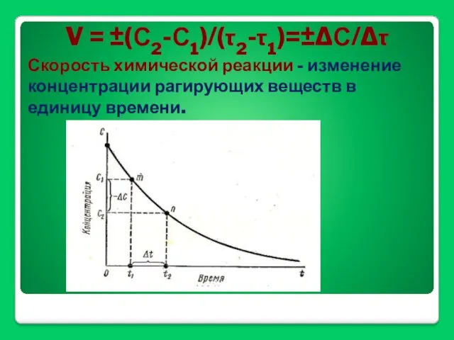 V = ±(С2-С1)/(τ2-τ1)=±ΔС/Δτ Скорость химической реакции - изменение концентрации рагирующих веществ в единицу времени.