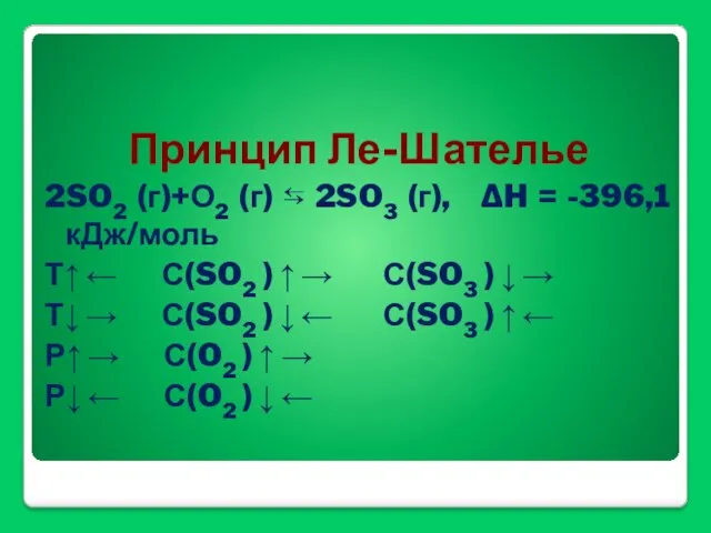 Принцип Ле-Шателье 2SO2 (г)+О2 (г) ⇆ 2SO3 (г), ΔH =