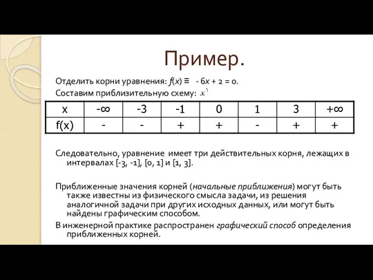 Пример. Отделить корни уравнения: f(x) ≡ - 6х + 2