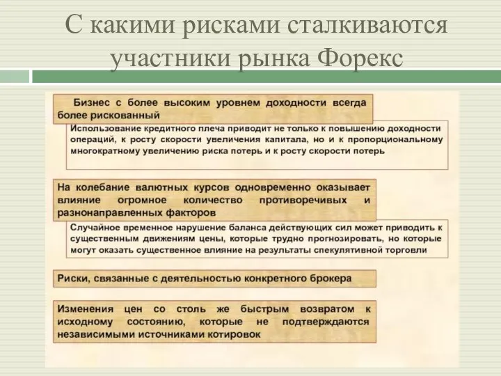 С какими рисками сталкиваются участники рынка Форекс