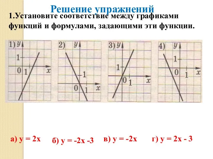 1.Установите соответствие между графиками функций и формулами, задающими эти функции. а) у =