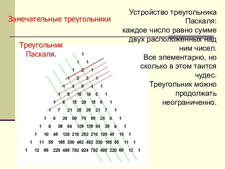 Треугольник Паскаля. Устройство треугольника Паскаля: каждое число равно сумме двух