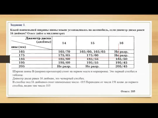 Какой наименьшей ширины шины можно устанавливать на автомобиль, если диаметр