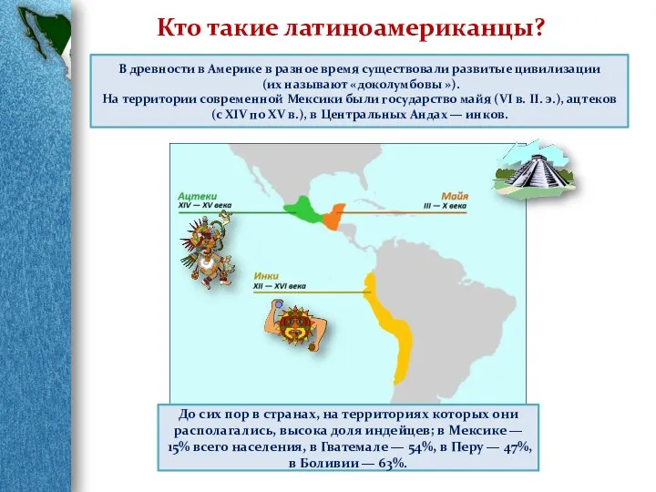 Кто такие латиноамериканцы? В древности в Америке в разное время