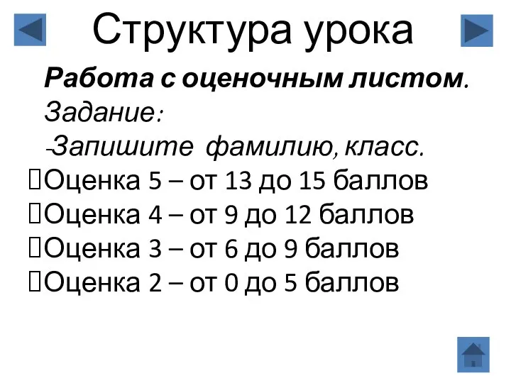 Структура урока Работа с оценочным листом. Задание: -Запишите фамилию, класс.