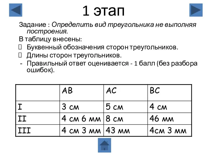 1 этап Задание : Определить вид треугольника не выполняя построения.