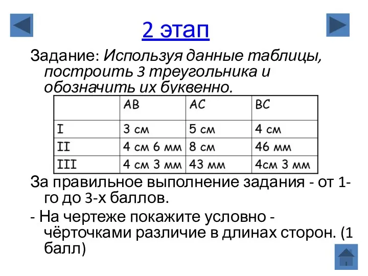 2 этап Задание: Используя данные таблицы, построить 3 треугольника и