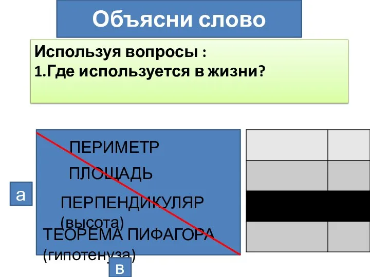 Объясни слово Используя вопросы : 1.Где используется в жизни? ПЕРИМЕТР ПЛОЩАДЬ ПЕРПЕНДИКУЛЯР (высота)