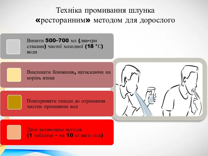 Техніка промивання шлунка «ресторанним» методом для дорослого