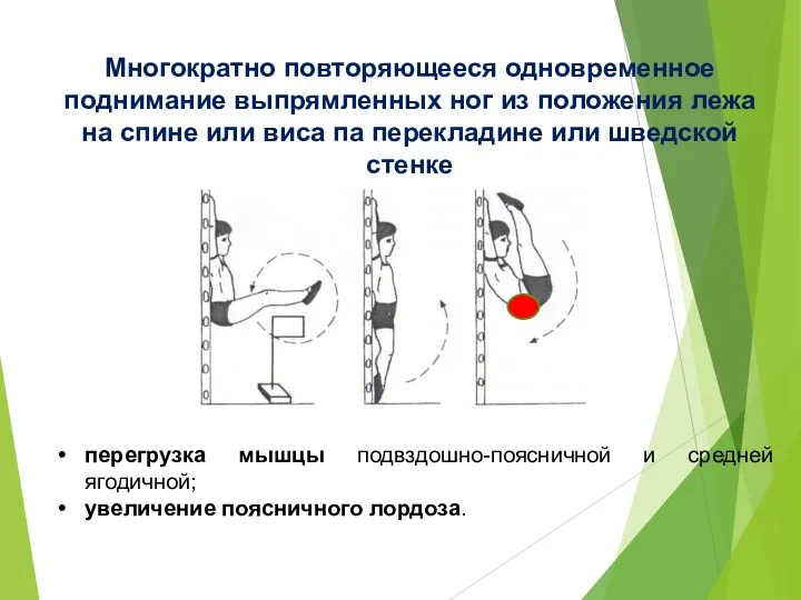 Многократно повторяющееся одновременное поднимание выпрямленных ног из положения лежа на