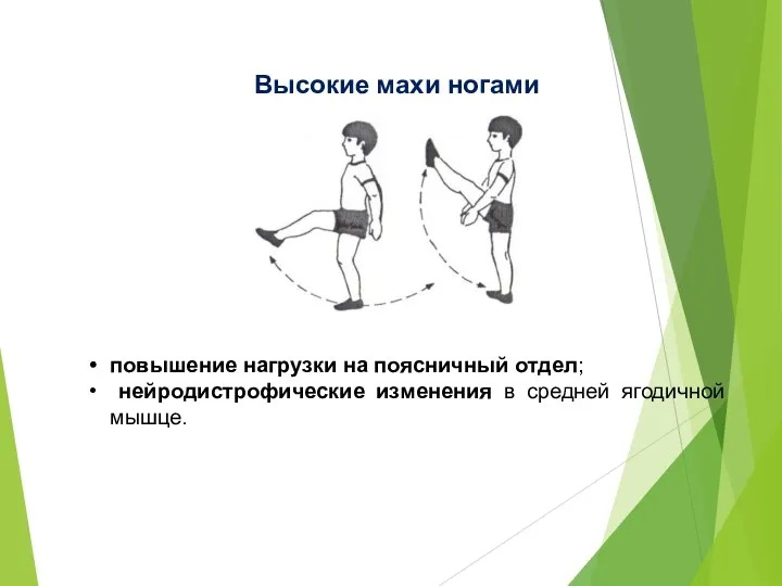 Высокие махи ногами повышение нагрузки на поясничный отдел; нейродистрофические изменения в средней ягодичной мышце.