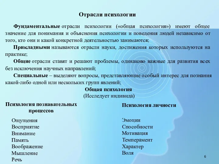 Отрасли психологии Фундаментальные отрасли психологии («общая психология») имеют общее значение