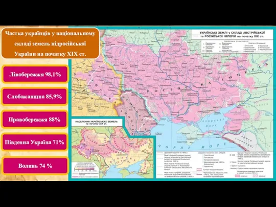 Частка українців у національному складі земель підросійської України на початку ХІХ ст. Лівобережжя