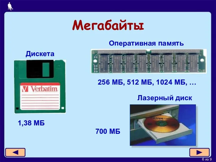 Мегабайты 1,38 МБ 256 МБ, 512 МБ, 1024 МБ, … 700 МБ Дискета