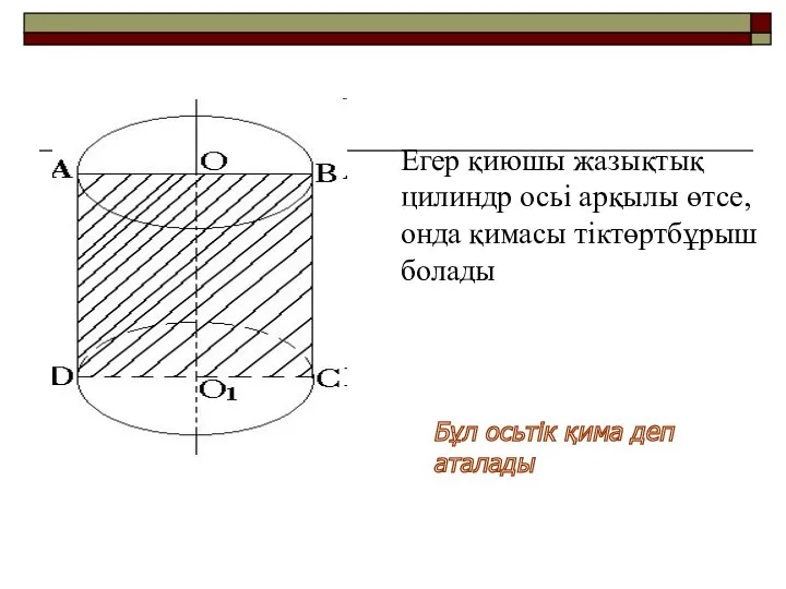 Егер қиюшы жазықтық цилиндр осьі арқылы өтсе, онда қимасы тіктөртбұрыш болады Бұл осьтік қима деп аталады