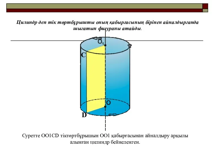 С D Цилиндр деп тік төртбұрышты оның қабырғасының бірінен айналдырғанда