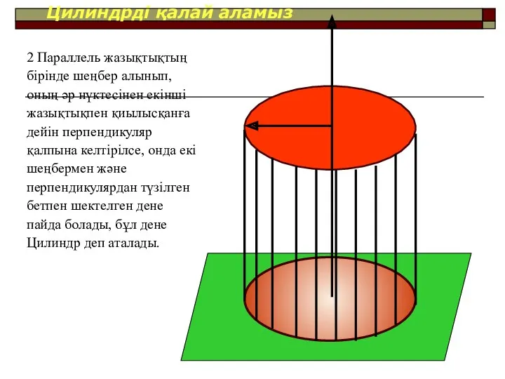 2 Параллель жазықтықтың бірінде шеңбер алынып, оның әр нүктесінен екінші