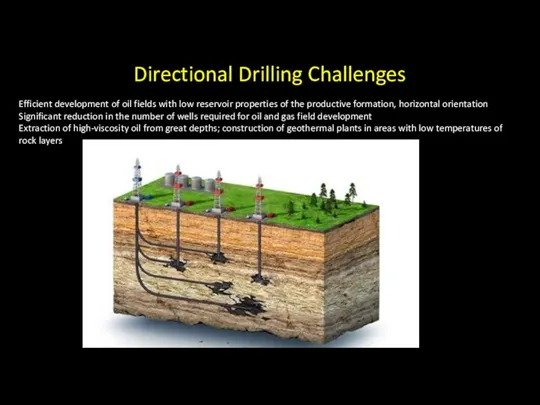 Directional Drilling Challenges Efficient development of oil fields with low reservoir properties of