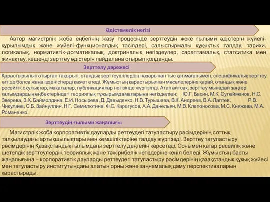 Әдістемелік негізі Автор магистрлік жоба еңбегінің жазу процесінде зерттеудің жеке