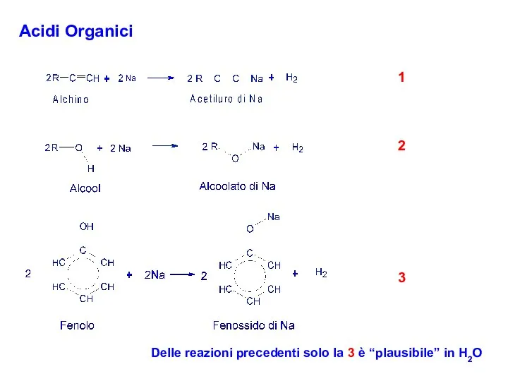 Acidi Organici 1 2 3 Delle reazioni precedenti solo la 3 è “plausibile” in H2O