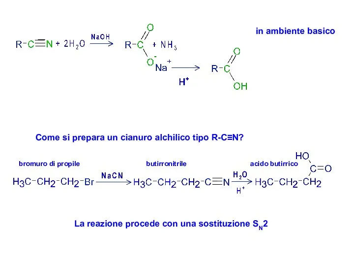 in ambiente basico Come si prepara un cianuro alchilico tipo