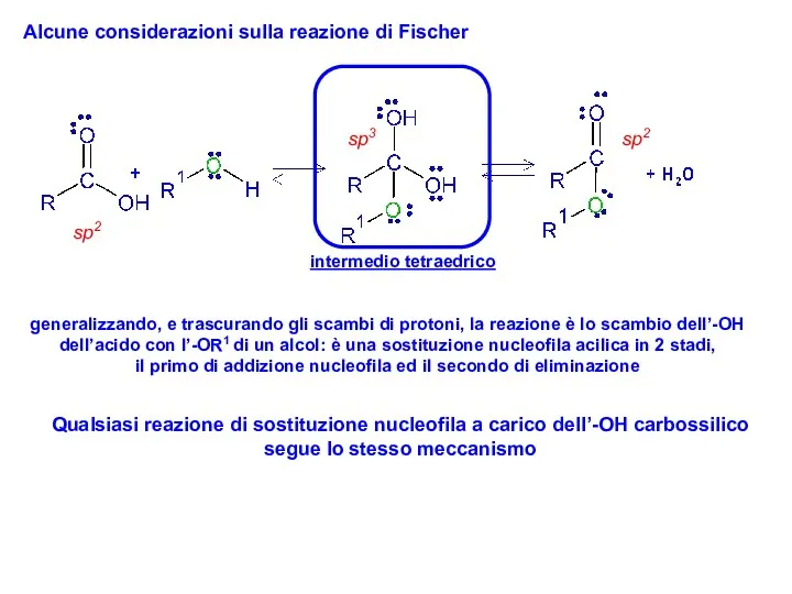Alcune considerazioni sulla reazione di Fischer sp2 sp2 sp3 intermedio