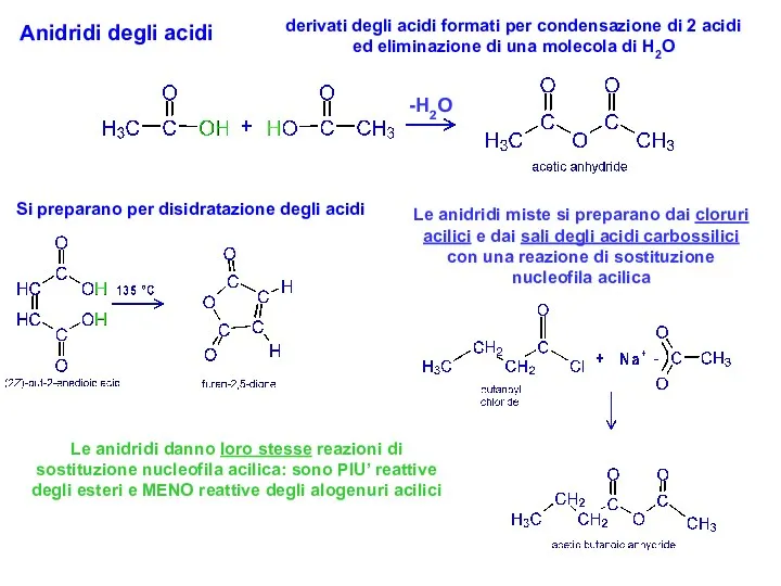 Anidridi degli acidi derivati degli acidi formati per condensazione di