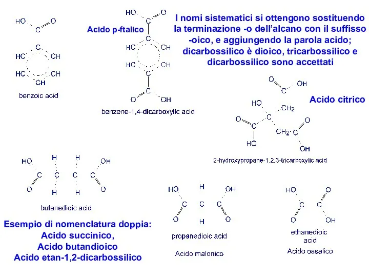 Acido p-ftalico I nomi sistematici si ottengono sostituendo la terminazione