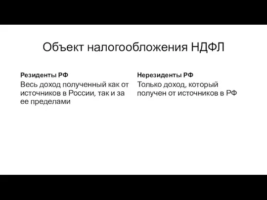 Объект налогообложения НДФЛ Резиденты РФ Весь доход полученный как от