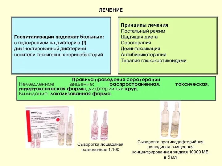 ЛЕЧЕНИЕ Правила проведения серотерапии Немедленное введение: распространенная, токсическая, гипертоксическая формы,
