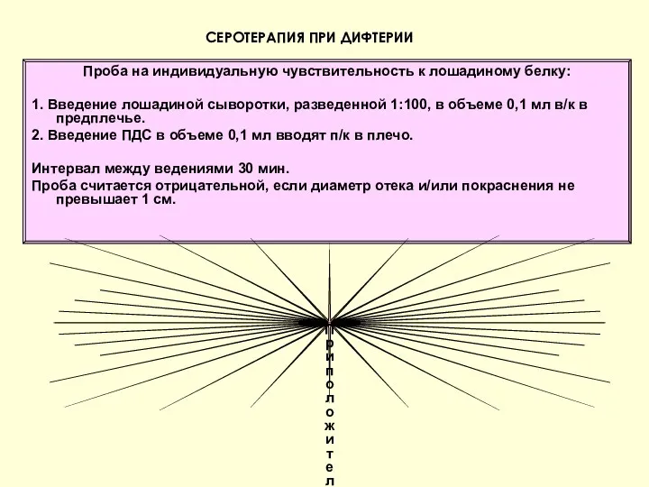 Проба на индивидуальную чувствительность к лошадиному белку: 1. Введение лошадиной