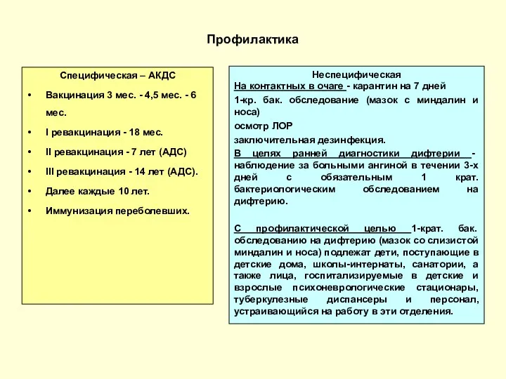 Профилактика Специфическая – АКДС Вакцинация 3 мес. - 4,5 мес.