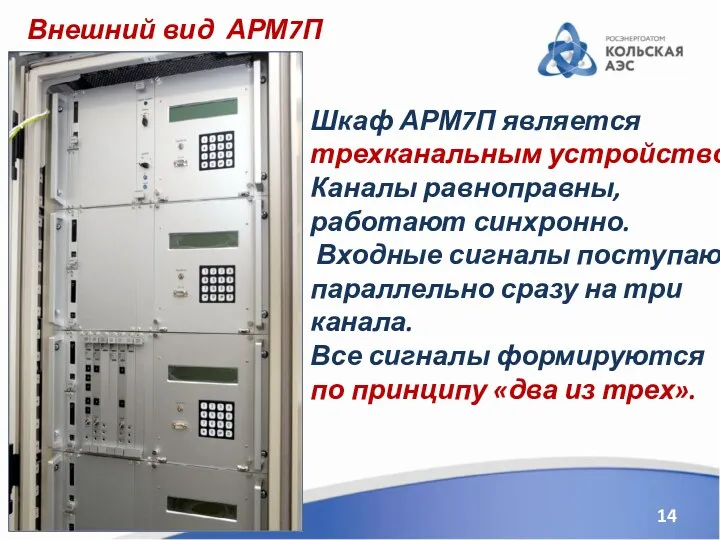 14 Внешний вид АРМ7П Шкаф АРМ7П является трехканальным устройством. Каналы