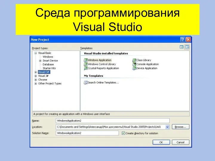 Среда программирования Visual Studio