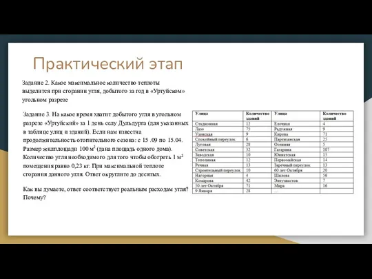 Практический этап Задание 2. Какое максимальное количество теплоты выделится при