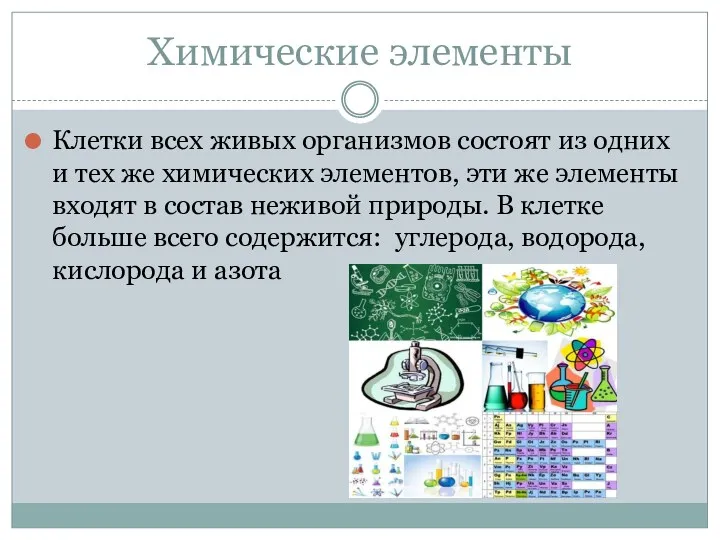 Химические элементы Клетки всех живых организмов состоят из одних и